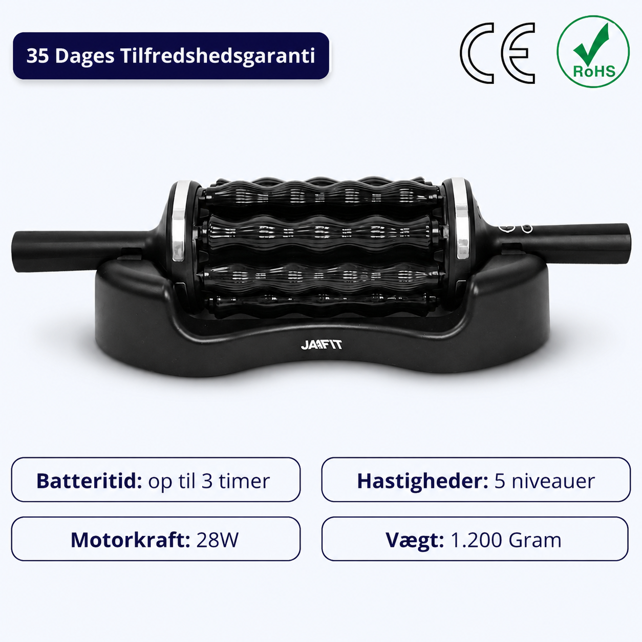 MassageRoller Bundle