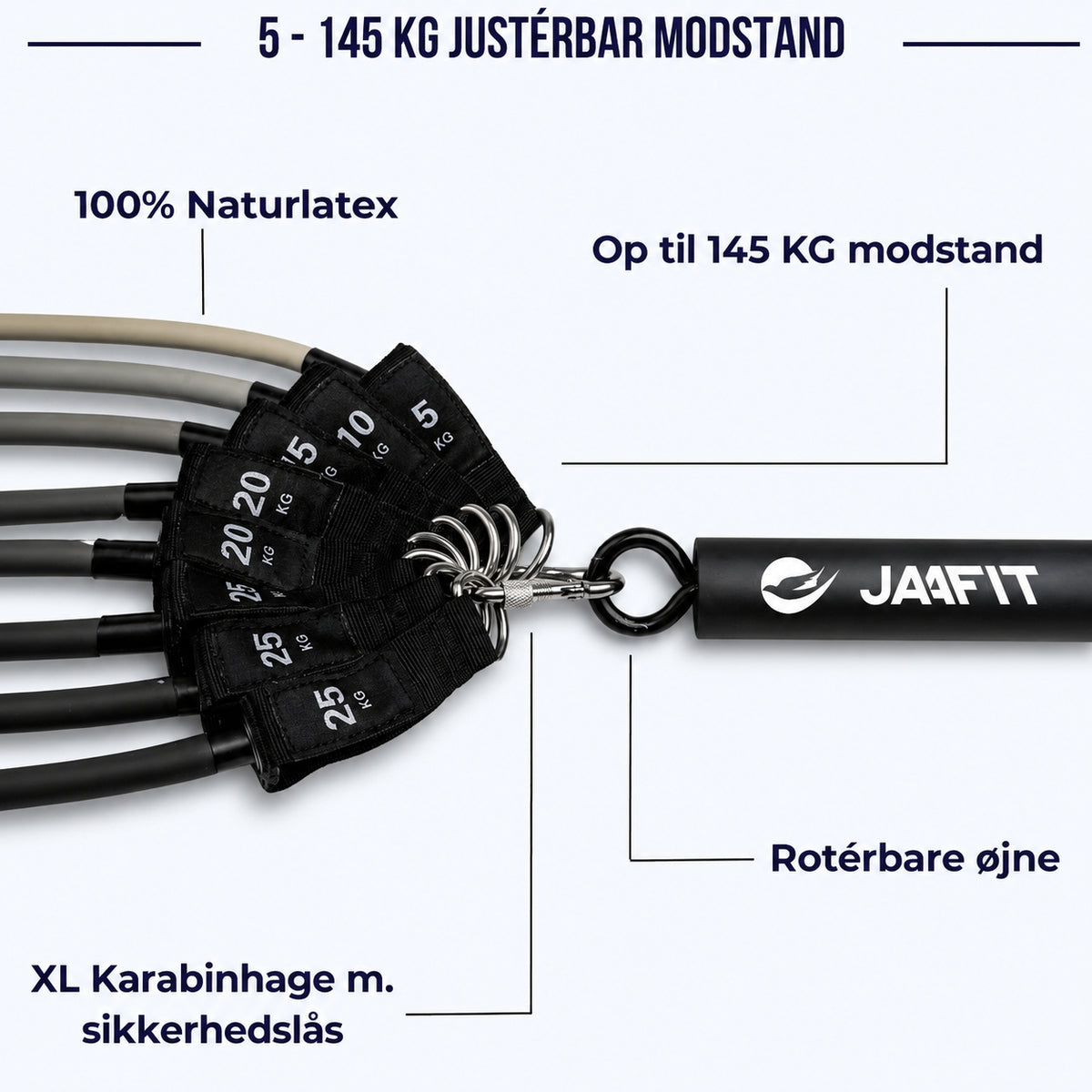 JAAFIT PRO™ Trænings System