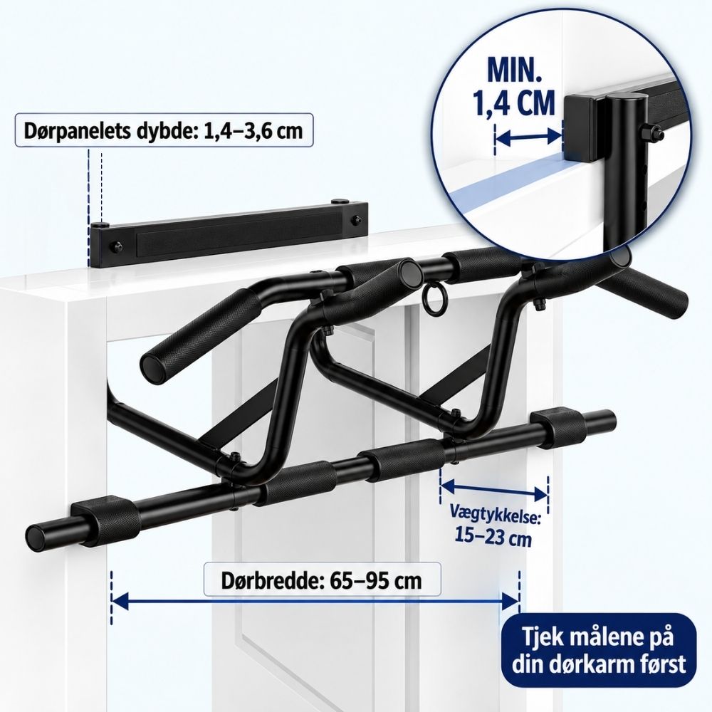 Målskitse: dørbredde 65-95 cm, vægtykkelse 15-23 cm, dørpanelets dybde 1,4-3,6 cm