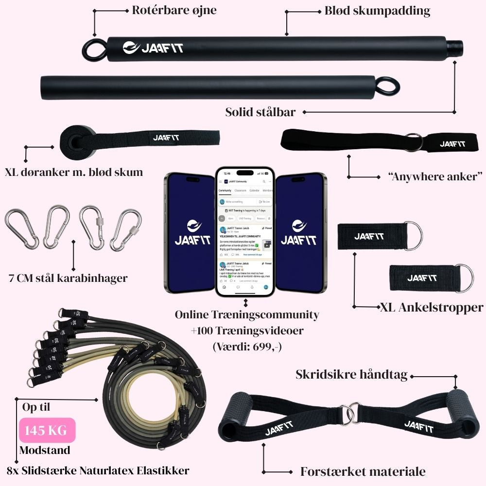 Mors Dag Bundle